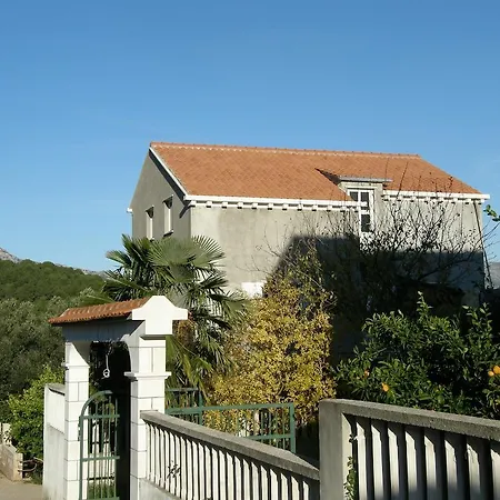 Apartman Cebalo - Ekonomija *