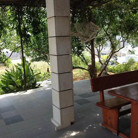 Appartement Cebalo - Ekonomija