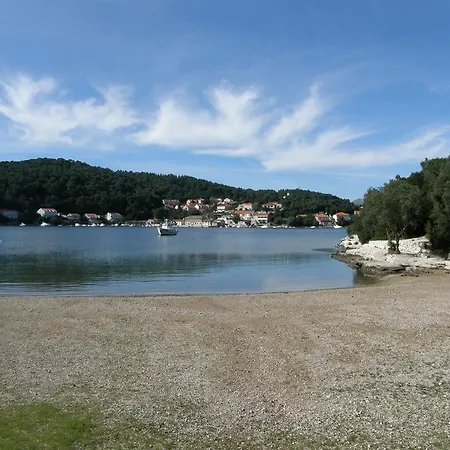 Cebalo - Ekonomija Korcula Town