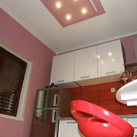 Appartement Cebalo - Ekonomija